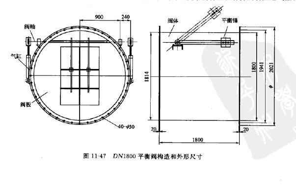 DN1800平衡閥構造和外形尺寸 DN1800平衡閥構造和外形尺寸