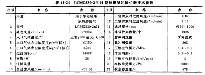 長袋脈沖除塵罌技術參數 長袋脈沖除塵罌技術參數