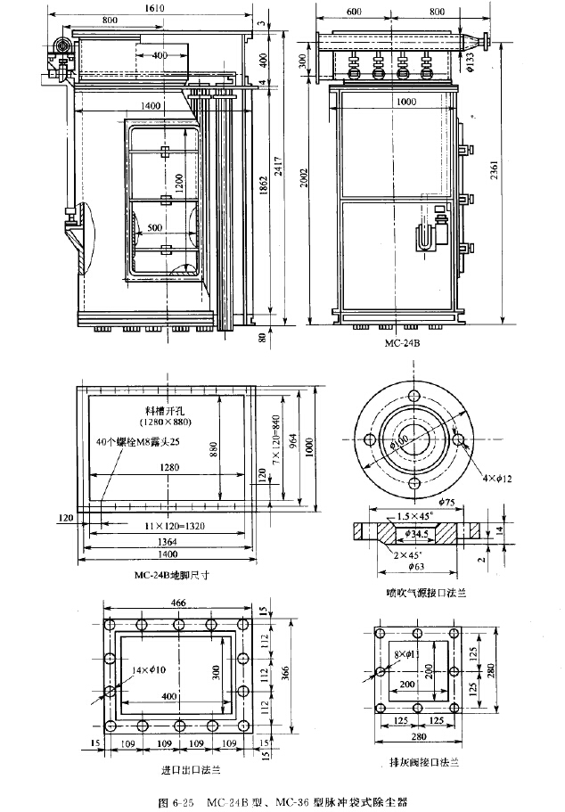 MC-24B型、MC-36型脈沖袋式除塵器
