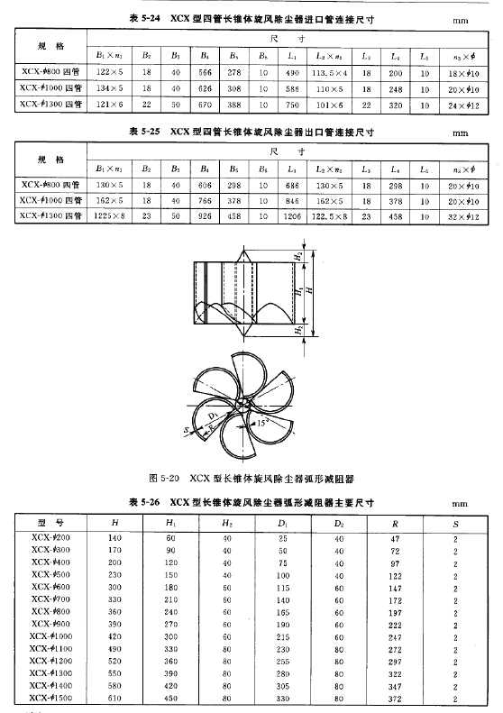 XCX型四管長錐體旋風除塵器選型