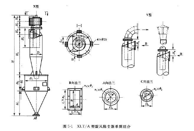 XLT/A型旋風除塵器單筒組合 XLT/A型旋風除塵器單筒組合