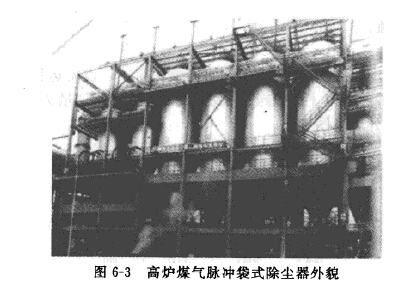 髙爐煤氣脈沖袋式除塵器外貌