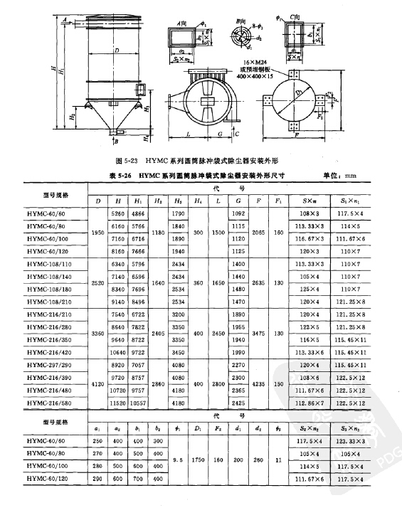 HYMC型圓筒脈沖袋式除塵器 HYMC型圓筒脈沖袋式除塵器