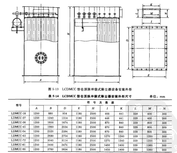 LCDMCC型倉頂脈沖袋式除塵器 LCDMCC型倉頂脈沖袋式除塵器