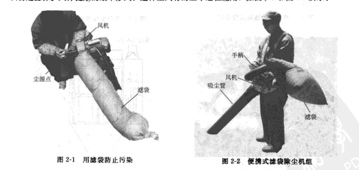 袋式除塵器 袋式除塵器